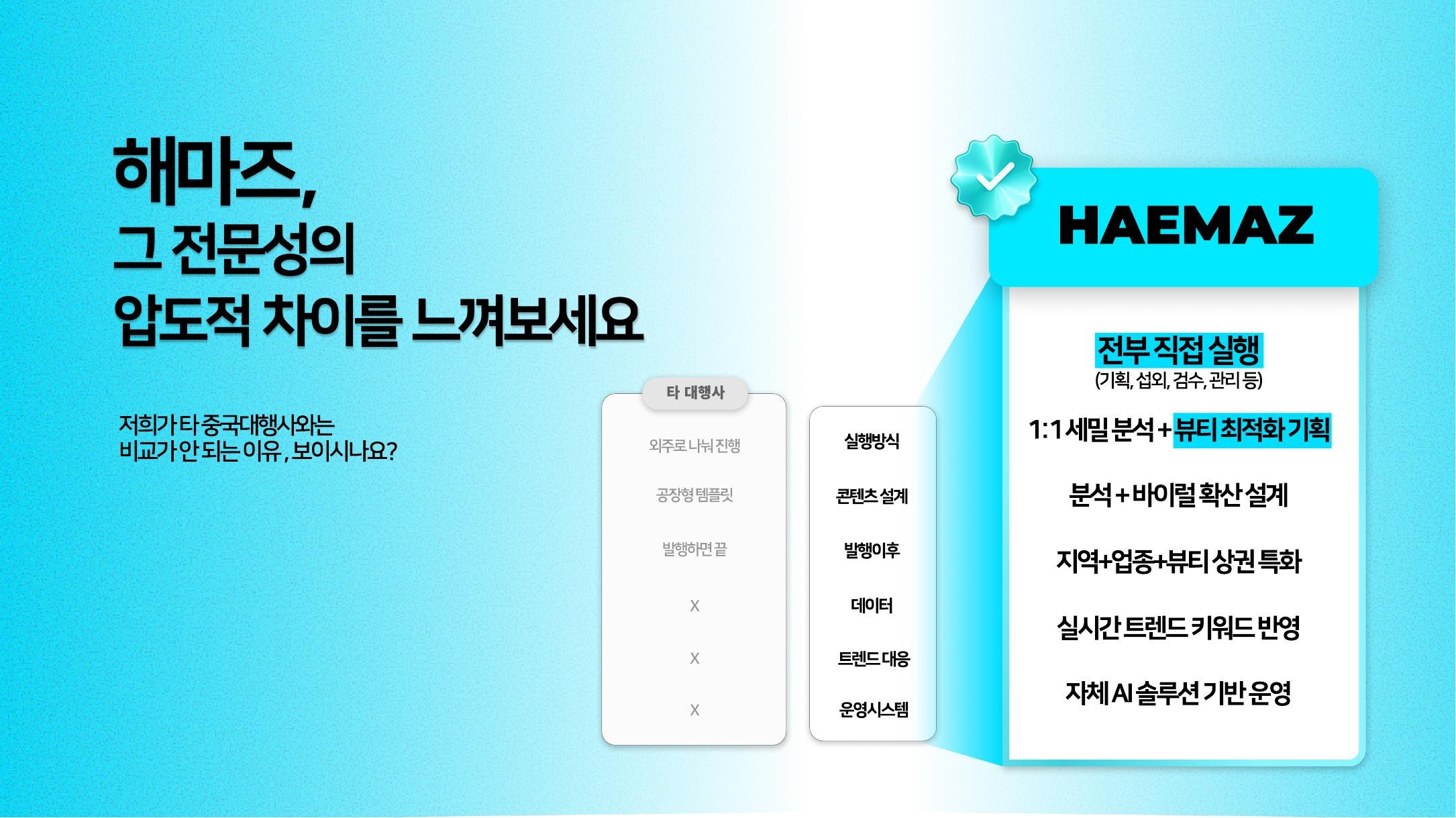타 대행사와 HAEMAZ의 실행 방식·콘텐츠 설계·데이터 기반 비교표