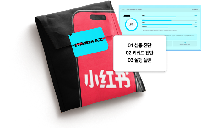 무료 진단 신청 시 받는 진단 패키지 · 리포트 예시